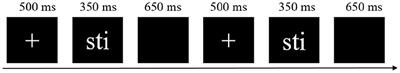 The relationship between music training and cognitive flexibility: an ERP study